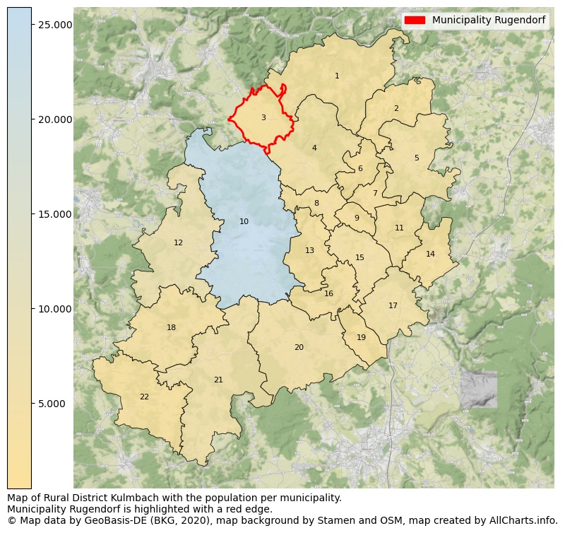 Map of Rural district Kulmbach with the population per municipality.Municipality Rugendorf is highlighted with a red edge.. This page shows a lot of information about residents (such as the distribution by age groups, family composition, gender, native or German with an immigration background, ...), homes (numbers, types, price development, use, type of property, ...) and more (car ownership, energy consumption, ...) based on open data from the German Federal Agency for Cartography, the Federal Statistical Office (DESTATIS), the Regional Statistical Offices and various other sources!