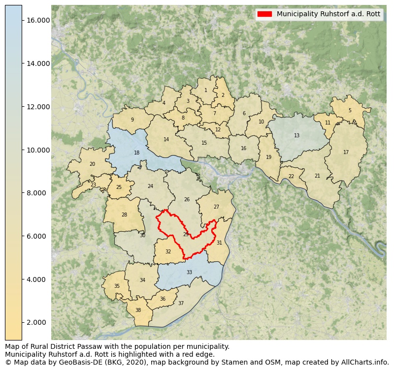 Map of Rural district Passaw with the population per municipality.Municipality Ruhstorf a.d. Rott is highlighted with a red edge.. This page shows a lot of information about residents (such as the distribution by age groups, family composition, gender, native or German with an immigration background, ...), homes (numbers, types, price development, use, type of property, ...) and more (car ownership, energy consumption, ...) based on open data from the German Federal Agency for Cartography, the Federal Statistical Office (DESTATIS), the Regional Statistical Offices and various other sources!