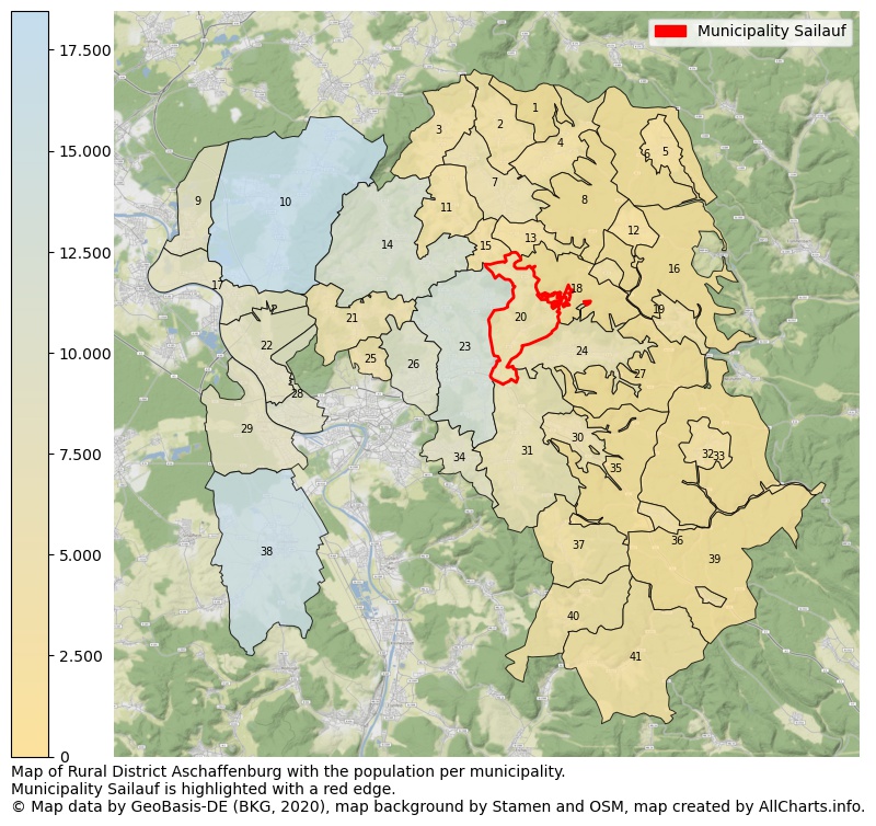 Map of Rural district Aschaffenburg with the population per municipality.Municipality Sailauf is highlighted with a red edge.. This page shows a lot of information about residents (such as the distribution by age groups, family composition, gender, native or German with an immigration background, ...), homes (numbers, types, price development, use, type of property, ...) and more (car ownership, energy consumption, ...) based on open data from the German Federal Agency for Cartography, the Federal Statistical Office (DESTATIS), the Regional Statistical Offices and various other sources!