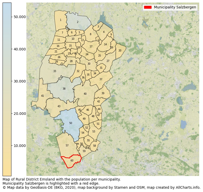 Map of Rural district Emsland with the population per municipality.Municipality Salzbergen is highlighted with a red edge.. This page shows a lot of information about residents (such as the distribution by age groups, family composition, gender, native or German with an immigration background, ...), homes (numbers, types, price development, use, type of property, ...) and more (car ownership, energy consumption, ...) based on open data from the German Federal Agency for Cartography, the Federal Statistical Office (DESTATIS), the Regional Statistical Offices and various other sources!