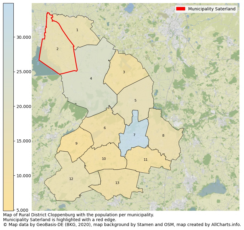 Map of Rural district Cloppenburg with the population per municipality.Municipality Saterland is highlighted with a red edge.. This page shows a lot of information about residents (such as the distribution by age groups, family composition, gender, native or German with an immigration background, ...), homes (numbers, types, price development, use, type of property, ...) and more (car ownership, energy consumption, ...) based on open data from the German Federal Agency for Cartography, the Federal Statistical Office (DESTATIS), the Regional Statistical Offices and various other sources!