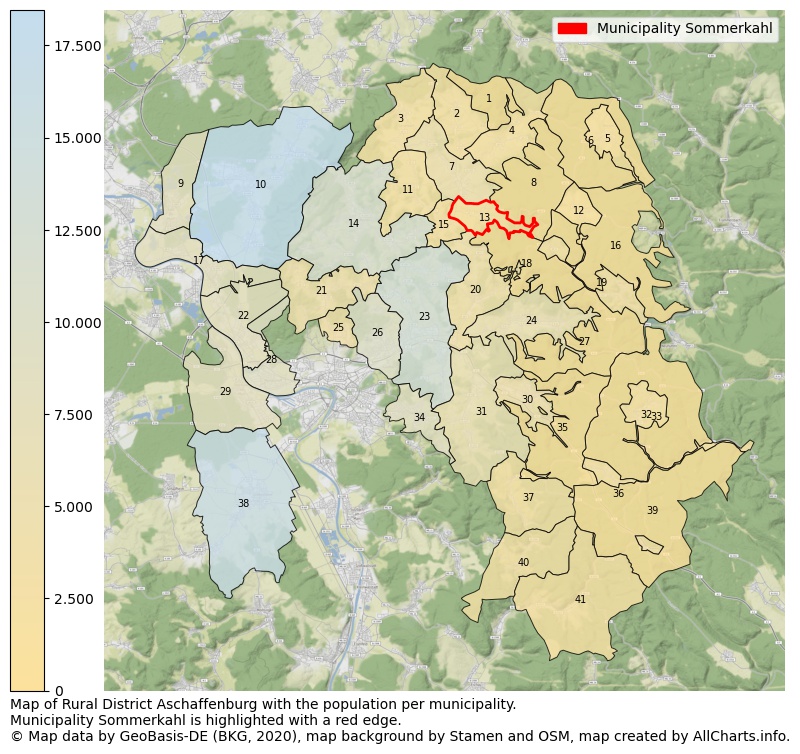Map of Rural district Aschaffenburg with the population per municipality.Municipality Sommerkahl is highlighted with a red edge.. This page shows a lot of information about residents (such as the distribution by age groups, family composition, gender, native or German with an immigration background, ...), homes (numbers, types, price development, use, type of property, ...) and more (car ownership, energy consumption, ...) based on open data from the German Federal Agency for Cartography, the Federal Statistical Office (DESTATIS), the Regional Statistical Offices and various other sources!