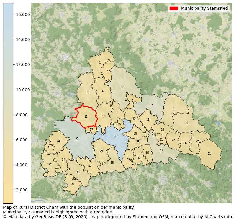 Map of Rural district Cham with the population per municipality.Municipality Stamsried is highlighted with a red edge.. This page shows a lot of information about residents (such as the distribution by age groups, family composition, gender, native or German with an immigration background, ...), homes (numbers, types, price development, use, type of property, ...) and more (car ownership, energy consumption, ...) based on open data from the German Federal Agency for Cartography, the Federal Statistical Office (DESTATIS), the Regional Statistical Offices and various other sources!
