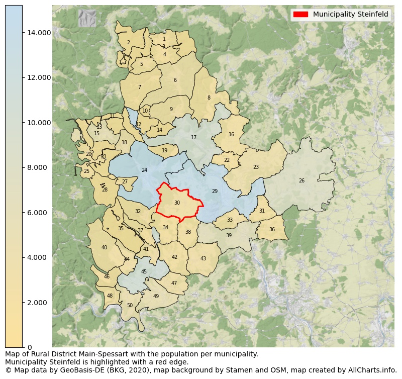 Map of Rural district Main-Spessart with the population per municipality.Municipality Steinfeld is highlighted with a red edge.. This page shows a lot of information about residents (such as the distribution by age groups, family composition, gender, native or German with an immigration background, ...), homes (numbers, types, price development, use, type of property, ...) and more (car ownership, energy consumption, ...) based on open data from the German Federal Agency for Cartography, the Federal Statistical Office (DESTATIS), the Regional Statistical Offices and various other sources!