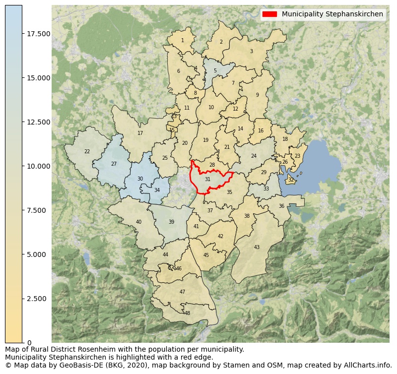 Map of Rural district Rosenheim with the population per municipality.Municipality Stephanskirchen is highlighted with a red edge.. This page shows a lot of information about residents (such as the distribution by age groups, family composition, gender, native or German with an immigration background, ...), homes (numbers, types, price development, use, type of property, ...) and more (car ownership, energy consumption, ...) based on open data from the German Federal Agency for Cartography, the Federal Statistical Office (DESTATIS), the Regional Statistical Offices and various other sources!