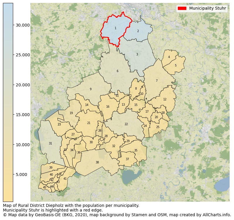 Map of Rural district Diepholz with the population per municipality.Municipality Stuhr is highlighted with a red edge.. This page shows a lot of information about residents (such as the distribution by age groups, family composition, gender, native or German with an immigration background, ...), homes (numbers, types, price development, use, type of property, ...) and more (car ownership, energy consumption, ...) based on open data from the German Federal Agency for Cartography, the Federal Statistical Office (DESTATIS), the Regional Statistical Offices and various other sources!