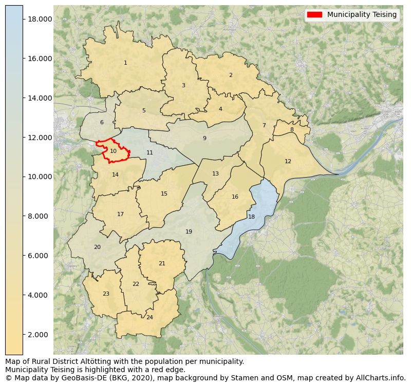 Map of Rural district Altötting with the population per municipality.Municipality Teising is highlighted with a red edge.. This page shows a lot of information about residents (such as the distribution by age groups, family composition, gender, native or German with an immigration background, ...), homes (numbers, types, price development, use, type of property, ...) and more (car ownership, energy consumption, ...) based on open data from the German Federal Agency for Cartography, the Federal Statistical Office (DESTATIS), the Regional Statistical Offices and various other sources!