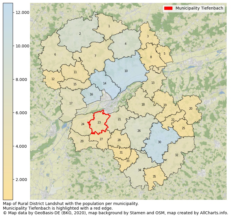 Map of Rural district Landshut with the population per municipality.Municipality Tiefenbach is highlighted with a red edge.. This page shows a lot of information about residents (such as the distribution by age groups, family composition, gender, native or German with an immigration background, ...), homes (numbers, types, price development, use, type of property, ...) and more (car ownership, energy consumption, ...) based on open data from the German Federal Agency for Cartography, the Federal Statistical Office (DESTATIS), the Regional Statistical Offices and various other sources!