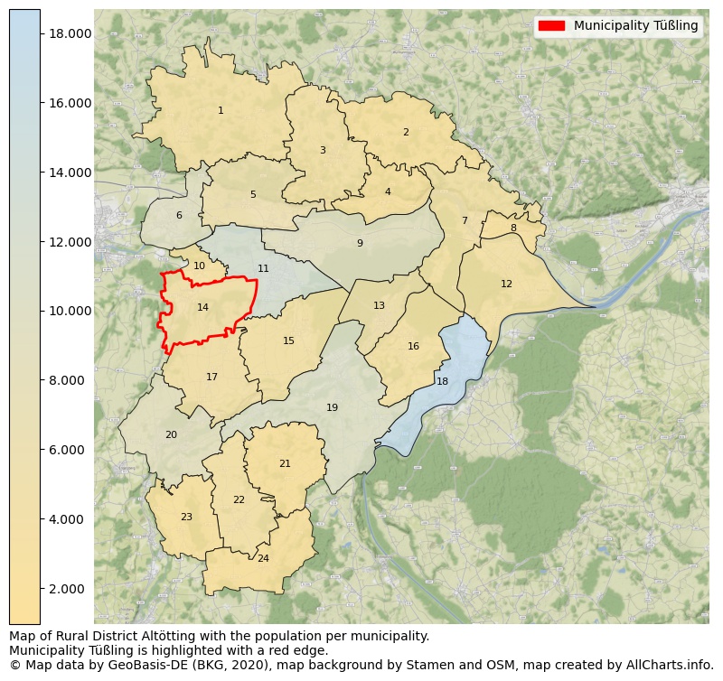 Map of Rural district Altötting with the population per municipality.Municipality Tüßling is highlighted with a red edge.. This page shows a lot of information about residents (such as the distribution by age groups, family composition, gender, native or German with an immigration background, ...), homes (numbers, types, price development, use, type of property, ...) and more (car ownership, energy consumption, ...) based on open data from the German Federal Agency for Cartography, the Federal Statistical Office (DESTATIS), the Regional Statistical Offices and various other sources!