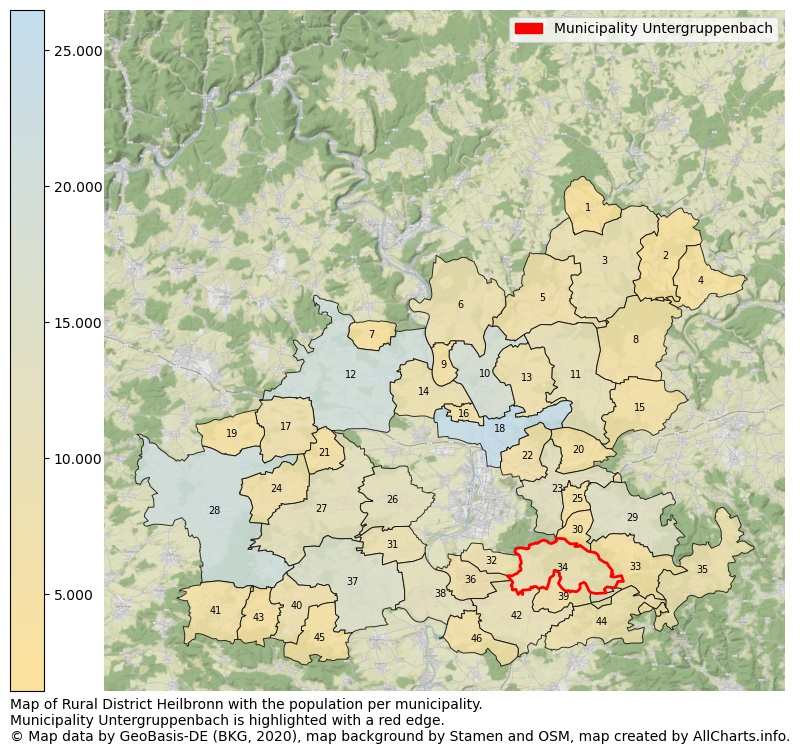 Map of Rural district Heilbronn with the population per municipality.Municipality Untergruppenbach is highlighted with a red edge.. This page shows a lot of information about residents (such as the distribution by age groups, family composition, gender, native or German with an immigration background, ...), homes (numbers, types, price development, use, type of property, ...) and more (car ownership, energy consumption, ...) based on open data from the German Federal Agency for Cartography, the Federal Statistical Office (DESTATIS), the Regional Statistical Offices and various other sources!