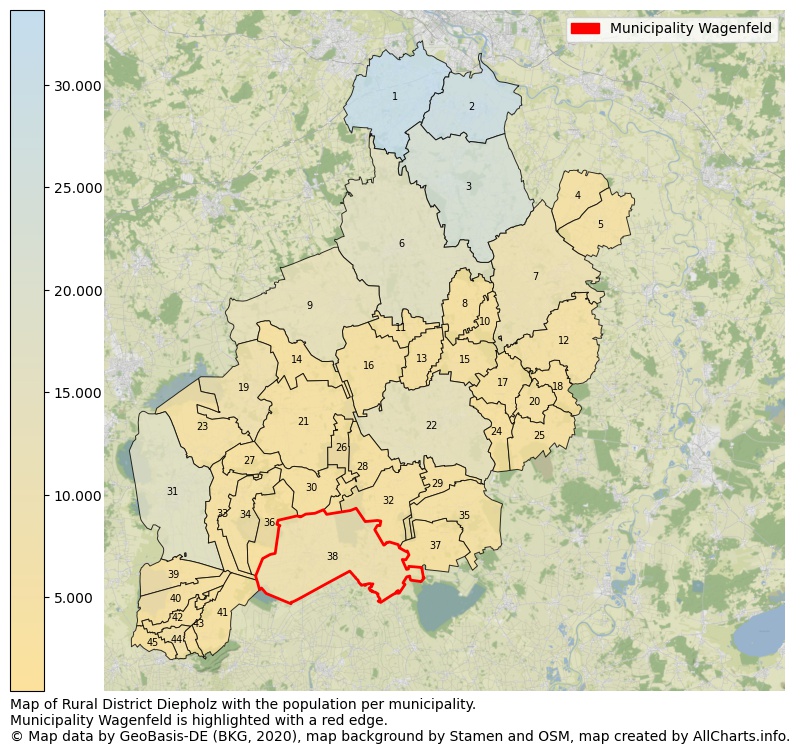 Map of Rural district Diepholz with the population per municipality.Municipality Wagenfeld is highlighted with a red edge.. This page shows a lot of information about residents (such as the distribution by age groups, family composition, gender, native or German with an immigration background, ...), homes (numbers, types, price development, use, type of property, ...) and more (car ownership, energy consumption, ...) based on open data from the German Federal Agency for Cartography, the Federal Statistical Office (DESTATIS), the Regional Statistical Offices and various other sources!