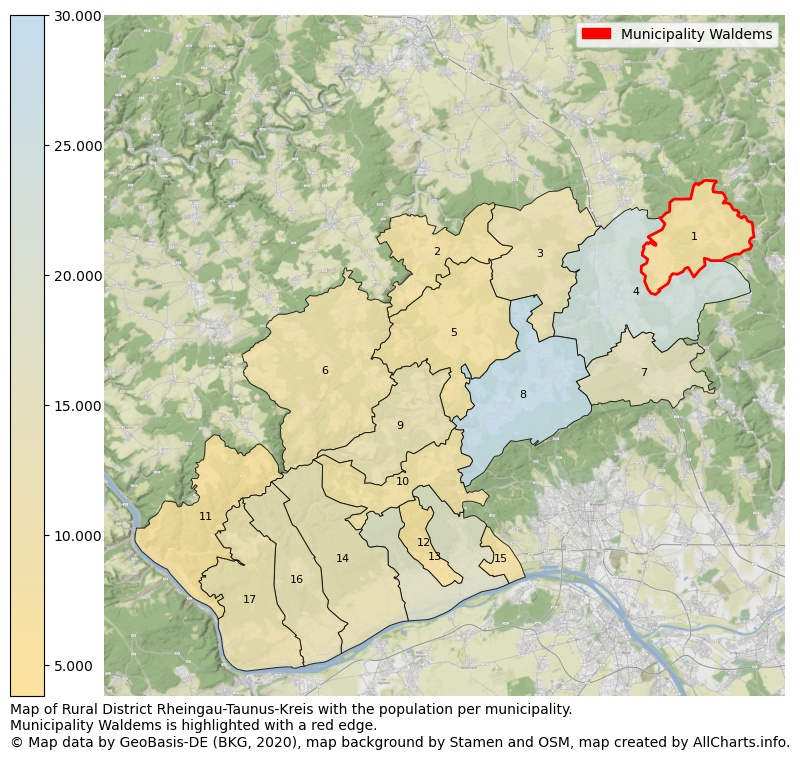 Map of Rural district Rheingau-Taunus-Kreis with the population per municipality.Municipality Waldems is highlighted with a red edge.. This page shows a lot of information about residents (such as the distribution by age groups, family composition, gender, native or German with an immigration background, ...), homes (numbers, types, price development, use, type of property, ...) and more (car ownership, energy consumption, ...) based on open data from the German Federal Agency for Cartography, the Federal Statistical Office (DESTATIS), the Regional Statistical Offices and various other sources!