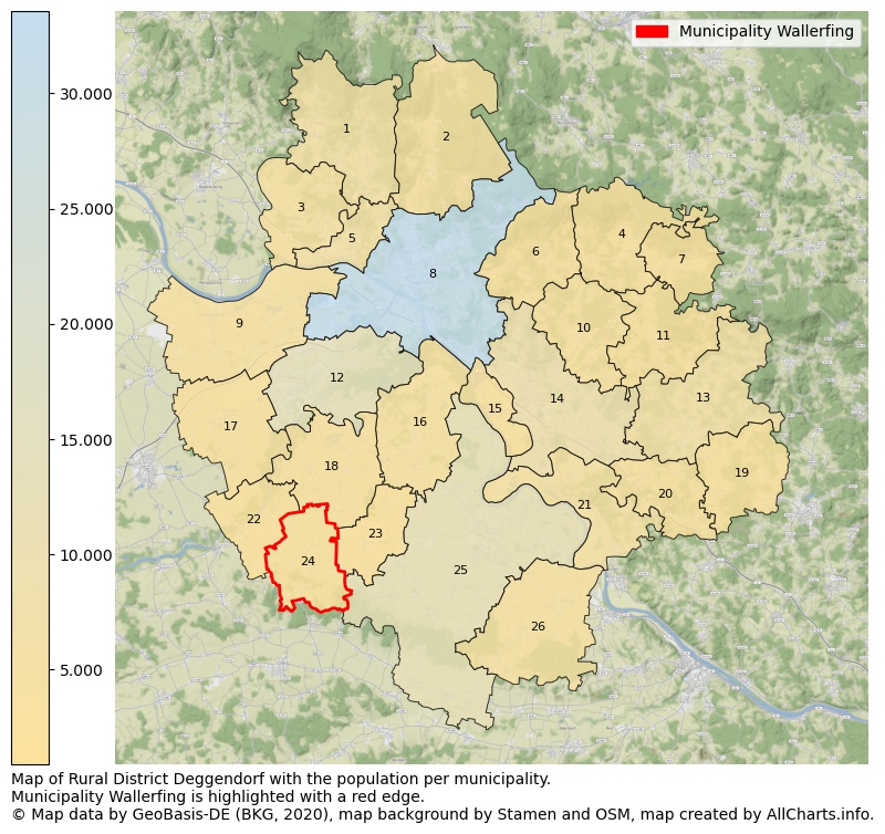 Map of Rural district Deggendorf with the population per municipality.Municipality Wallerfing is highlighted with a red edge.. This page shows a lot of information about residents (such as the distribution by age groups, family composition, gender, native or German with an immigration background, ...), homes (numbers, types, price development, use, type of property, ...) and more (car ownership, energy consumption, ...) based on open data from the German Federal Agency for Cartography, the Federal Statistical Office (DESTATIS), the Regional Statistical Offices and various other sources!