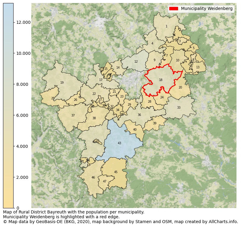 Map of Rural district Bayreuth with the population per municipality.Municipality Weidenberg is highlighted with a red edge.. This page shows a lot of information about residents (such as the distribution by age groups, family composition, gender, native or German with an immigration background, ...), homes (numbers, types, price development, use, type of property, ...) and more (car ownership, energy consumption, ...) based on open data from the German Federal Agency for Cartography, the Federal Statistical Office (DESTATIS), the Regional Statistical Offices and various other sources!