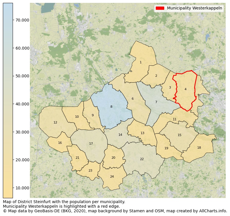 Map of District Steinfurt with the population per municipality.Municipality Westerkappeln is highlighted with a red edge.. This page shows a lot of information about residents (such as the distribution by age groups, family composition, gender, native or German with an immigration background, ...), homes (numbers, types, price development, use, type of property, ...) and more (car ownership, energy consumption, ...) based on open data from the German Federal Agency for Cartography, the Federal Statistical Office (DESTATIS), the Regional Statistical Offices and various other sources!