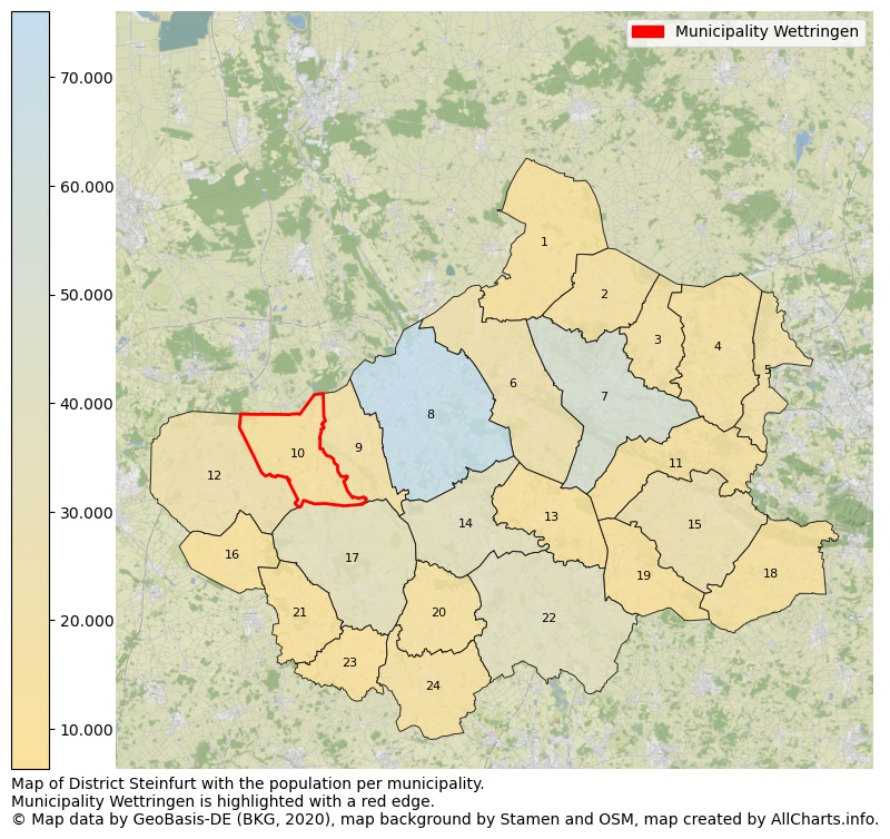 Map of District Steinfurt with the population per municipality.Municipality Wettringen is highlighted with a red edge.. This page shows a lot of information about residents (such as the distribution by age groups, family composition, gender, native or German with an immigration background, ...), homes (numbers, types, price development, use, type of property, ...) and more (car ownership, energy consumption, ...) based on open data from the German Federal Agency for Cartography, the Federal Statistical Office (DESTATIS), the Regional Statistical Offices and various other sources!