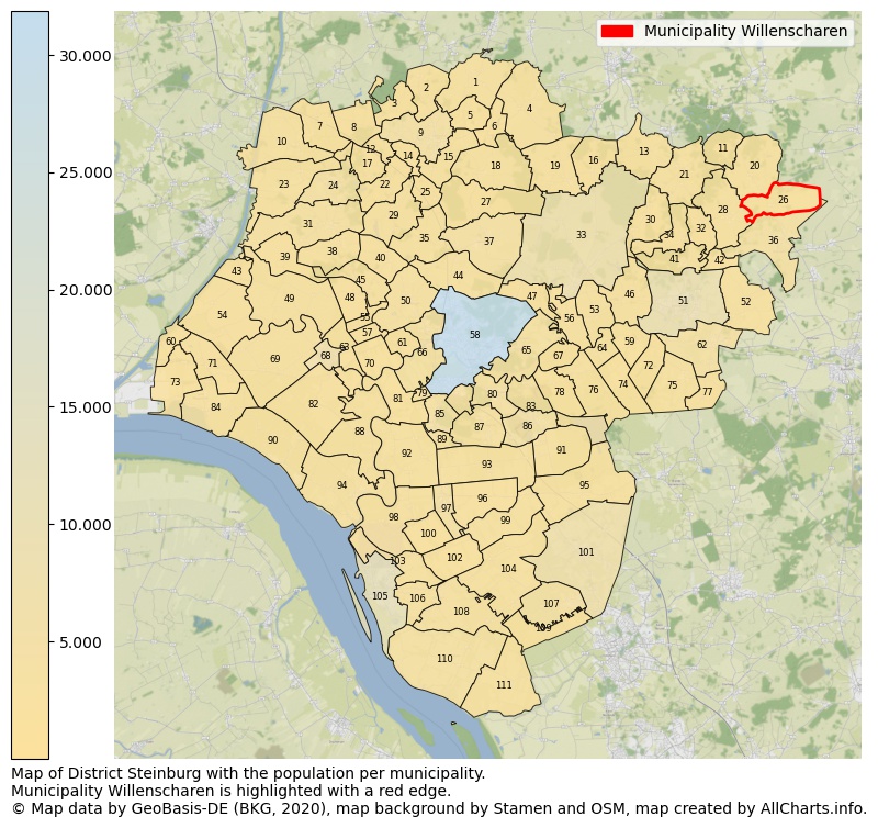 Map of District Steinburg with the population per municipality.Municipality Willenscharen is highlighted with a red edge.. This page shows a lot of information about residents (such as the distribution by age groups, family composition, gender, native or German with an immigration background, ...), homes (numbers, types, price development, use, type of property, ...) and more (car ownership, energy consumption, ...) based on open data from the German Federal Agency for Cartography, the Federal Statistical Office (DESTATIS), the Regional Statistical Offices and various other sources!