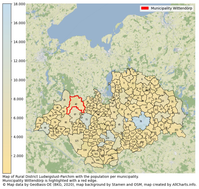 Map of Rural district Ludwigslust-Parchim with the population per municipality.Municipality Wittendörp is highlighted with a red edge.. This page shows a lot of information about residents (such as the distribution by age groups, family composition, gender, native or German with an immigration background, ...), homes (numbers, types, price development, use, type of property, ...) and more (car ownership, energy consumption, ...) based on open data from the German Federal Agency for Cartography, the Federal Statistical Office (DESTATIS), the Regional Statistical Offices and various other sources!
