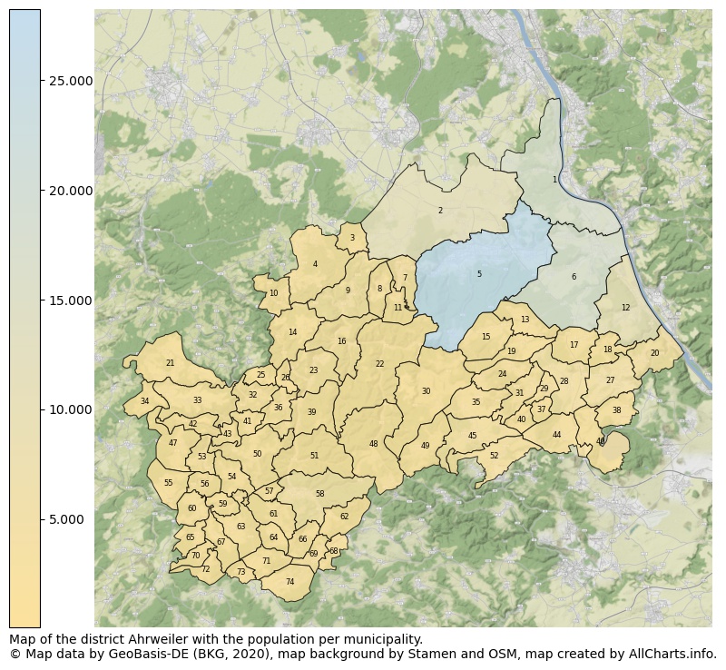 Map of the district Ahrweiler with the population per municipality.. This page shows a lot of information about residents (such as the distribution by age groups, family composition, gender, native or German with an immigration background, ...), homes (numbers, types, price development, use, type of property, ...) and more (car ownership, energy consumption, ...) based on open data from the German Federal Agency for Cartography, the Federal Statistical Office (DESTATIS), the Regional Statistical Offices and various other sources!