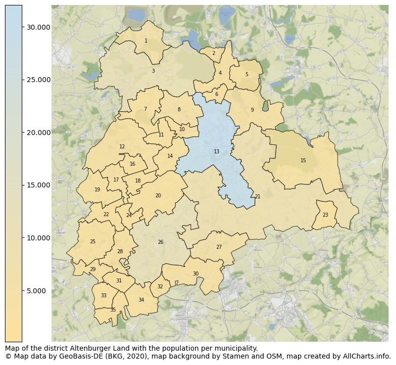 Map of the district Altenburger Land with the population per municipality.. This page shows a lot of information about residents (such as the distribution by age groups, family composition, gender, native or German with an immigration background, ...), homes (numbers, types, price development, use, type of property, ...) and more (car ownership, energy consumption, ...) based on open data from the German Federal Agency for Cartography, the Federal Statistical Office (DESTATIS), the Regional Statistical Offices and various other sources!