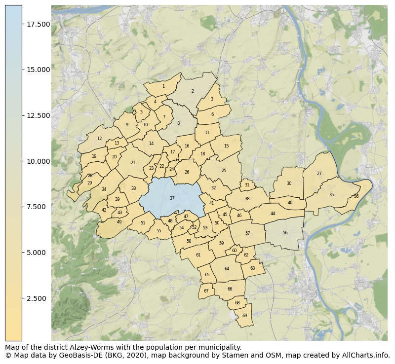 Map of the district Alzey-Worms with the population per municipality.. This page shows a lot of information about residents (such as the distribution by age groups, family composition, gender, native or German with an immigration background, ...), homes (numbers, types, price development, use, type of property, ...) and more (car ownership, energy consumption, ...) based on open data from the German Federal Agency for Cartography, the Federal Statistical Office (DESTATIS), the Regional Statistical Offices and various other sources!
