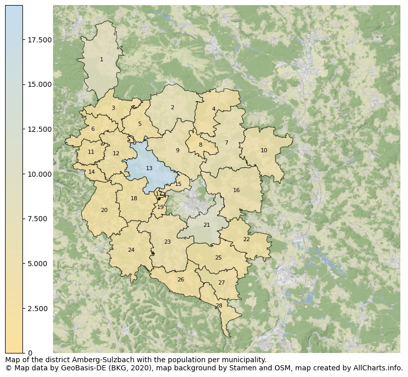 Map of the district Amberg-Sulzbach with the population per municipality.. This page shows a lot of information about residents (such as the distribution by age groups, family composition, gender, native or German with an immigration background, ...), homes (numbers, types, price development, use, type of property, ...) and more (car ownership, energy consumption, ...) based on open data from the German Federal Agency for Cartography, the Federal Statistical Office (DESTATIS), the Regional Statistical Offices and various other sources!