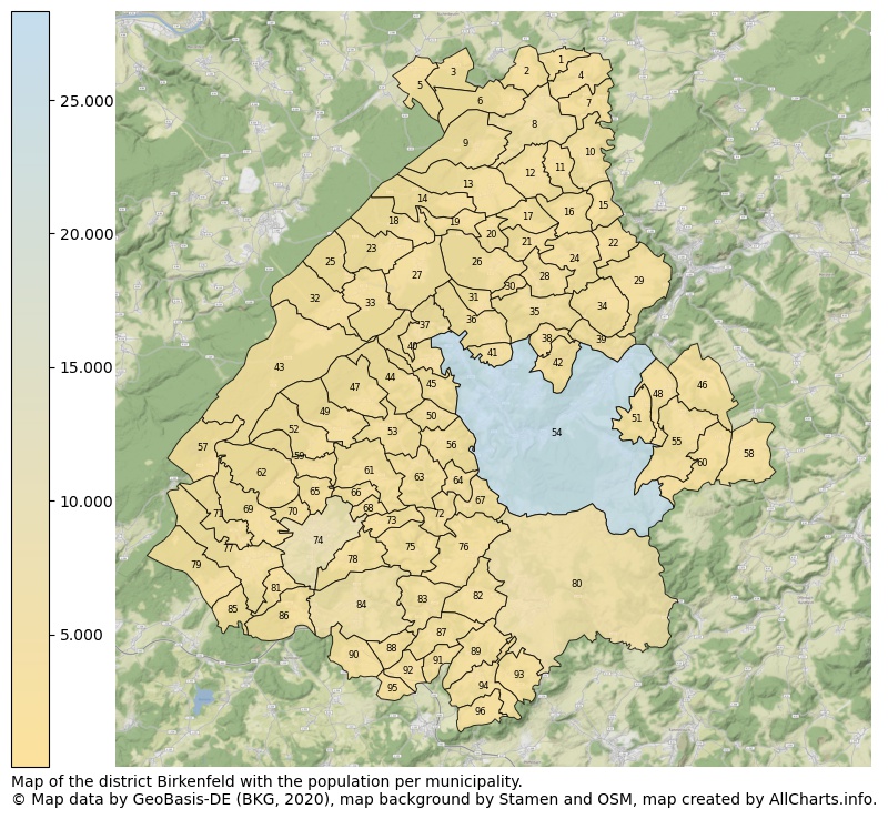 Map of the district Birkenfeld with the population per municipality.. This page shows a lot of information about residents (such as the distribution by age groups, family composition, gender, native or German with an immigration background, ...), homes (numbers, types, price development, use, type of property, ...) and more (car ownership, energy consumption, ...) based on open data from the German Federal Agency for Cartography, the Federal Statistical Office (DESTATIS), the Regional Statistical Offices and various other sources!