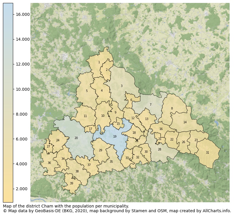 Map of the district Cham with the population per municipality.. This page shows a lot of information about residents (such as the distribution by age groups, family composition, gender, native or German with an immigration background, ...), homes (numbers, types, price development, use, type of property, ...) and more (car ownership, energy consumption, ...) based on open data from the German Federal Agency for Cartography, the Federal Statistical Office (DESTATIS), the Regional Statistical Offices and various other sources!