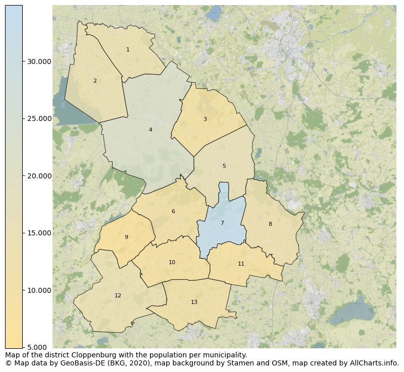 Map of the district Cloppenburg with the population per municipality.. This page shows a lot of information about residents (such as the distribution by age groups, family composition, gender, native or German with an immigration background, ...), homes (numbers, types, price development, use, type of property, ...) and more (car ownership, energy consumption, ...) based on open data from the German Federal Agency for Cartography, the Federal Statistical Office (DESTATIS), the Regional Statistical Offices and various other sources!
