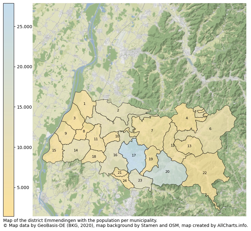 Map of the district Emmendingen with the population per municipality.. This page shows a lot of information about residents (such as the distribution by age groups, family composition, gender, native or German with an immigration background, ...), homes (numbers, types, price development, use, type of property, ...) and more (car ownership, energy consumption, ...) based on open data from the German Federal Agency for Cartography, the Federal Statistical Office (DESTATIS), the Regional Statistical Offices and various other sources!