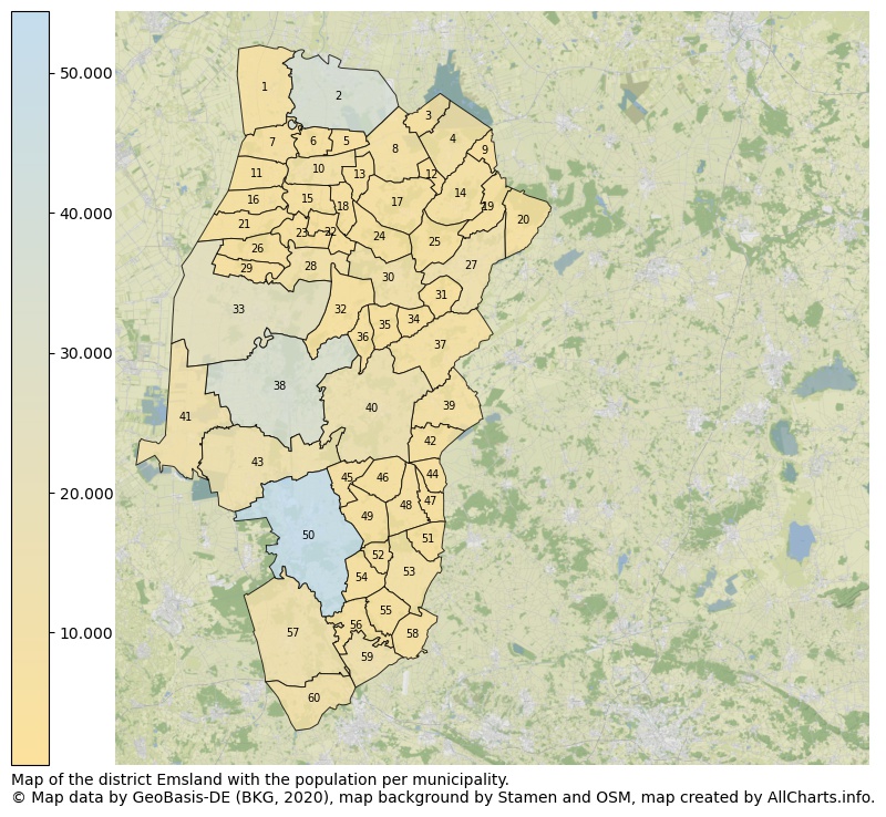 Map of the district Emsland with the population per municipality.. This page shows a lot of information about residents (such as the distribution by age groups, family composition, gender, native or German with an immigration background, ...), homes (numbers, types, price development, use, type of property, ...) and more (car ownership, energy consumption, ...) based on open data from the German Federal Agency for Cartography, the Federal Statistical Office (DESTATIS), the Regional Statistical Offices and various other sources!