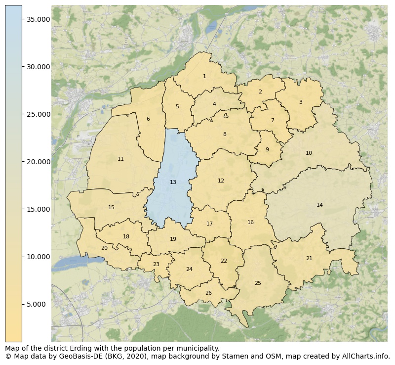 Map of the district Erding with the population per municipality.. This page shows a lot of information about residents (such as the distribution by age groups, family composition, gender, native or German with an immigration background, ...), homes (numbers, types, price development, use, type of property, ...) and more (car ownership, energy consumption, ...) based on open data from the German Federal Agency for Cartography, the Federal Statistical Office (DESTATIS), the Regional Statistical Offices and various other sources!