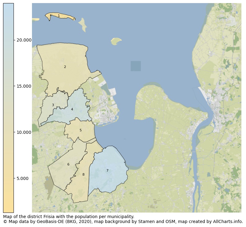 Map of the district Frisia with the population per municipality.. This page shows a lot of information about residents (such as the distribution by age groups, family composition, gender, native or German with an immigration background, ...), homes (numbers, types, price development, use, type of property, ...) and more (car ownership, energy consumption, ...) based on open data from the German Federal Agency for Cartography, the Federal Statistical Office (DESTATIS), the Regional Statistical Offices and various other sources!