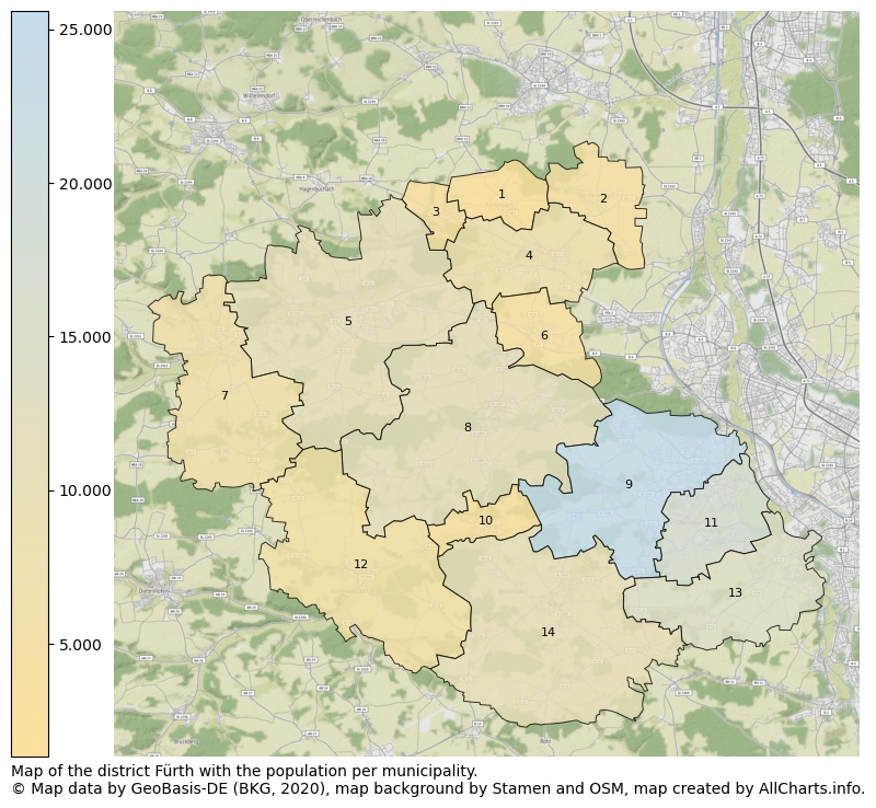 Map of the district Fürth with the population per municipality.. This page shows a lot of information about residents (such as the distribution by age groups, family composition, gender, native or German with an immigration background, ...), homes (numbers, types, price development, use, type of property, ...) and more (car ownership, energy consumption, ...) based on open data from the German Federal Agency for Cartography, the Federal Statistical Office (DESTATIS), the Regional Statistical Offices and various other sources!