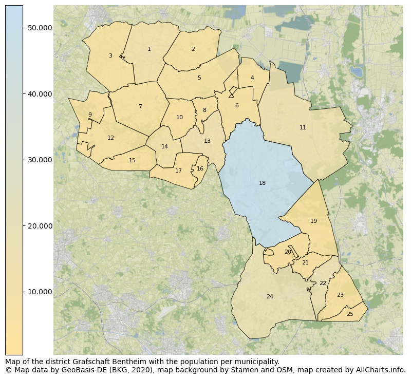 Map of the district Grafschaft Bentheim with the population per municipality.. This page shows a lot of information about residents (such as the distribution by age groups, family composition, gender, native or German with an immigration background, ...), homes (numbers, types, price development, use, type of property, ...) and more (car ownership, energy consumption, ...) based on open data from the German Federal Agency for Cartography, the Federal Statistical Office (DESTATIS), the Regional Statistical Offices and various other sources!