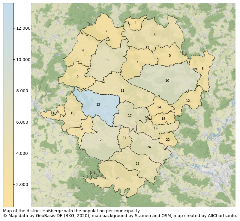 Map of the district Haßberge with the population per municipality.. This page shows a lot of information about residents (such as the distribution by age groups, family composition, gender, native or German with an immigration background, ...), homes (numbers, types, price development, use, type of property, ...) and more (car ownership, energy consumption, ...) based on open data from the German Federal Agency for Cartography, the Federal Statistical Office (DESTATIS), the Regional Statistical Offices and various other sources!