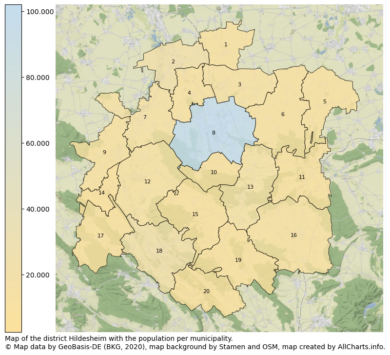 Map of the district Hildesheim with the population per municipality.. This page shows a lot of information about residents (such as the distribution by age groups, family composition, gender, native or German with an immigration background, ...), homes (numbers, types, price development, use, type of property, ...) and more (car ownership, energy consumption, ...) based on open data from the German Federal Agency for Cartography, the Federal Statistical Office (DESTATIS), the Regional Statistical Offices and various other sources!