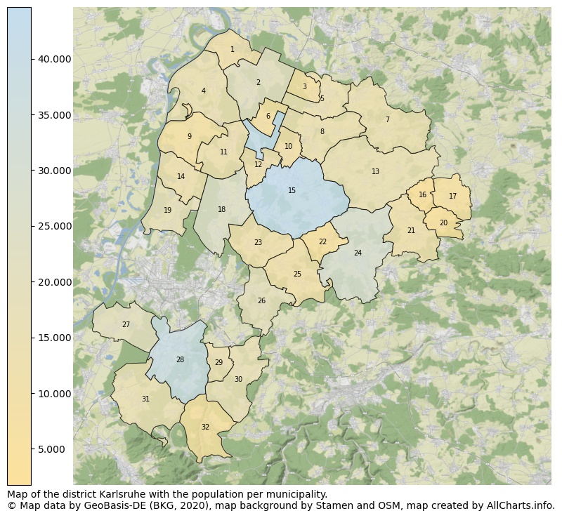 Map of the district Karlsruhe with the population per municipality.. This page shows a lot of information about residents (such as the distribution by age groups, family composition, gender, native or German with an immigration background, ...), homes (numbers, types, price development, use, type of property, ...) and more (car ownership, energy consumption, ...) based on open data from the German Federal Agency for Cartography, the Federal Statistical Office (DESTATIS), the Regional Statistical Offices and various other sources!