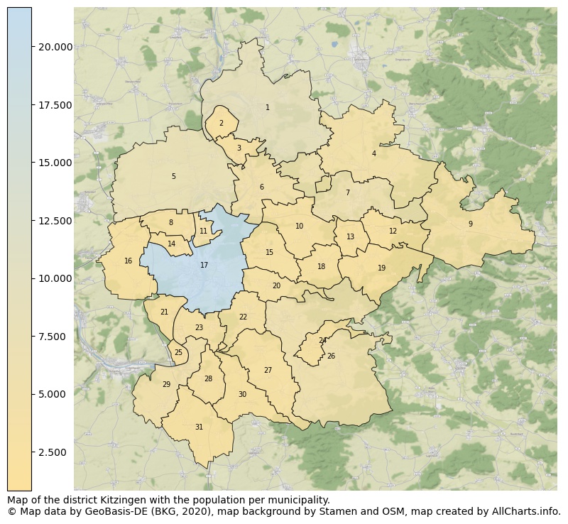 Map of the district Kitzingen with the population per municipality.. This page shows a lot of information about residents (such as the distribution by age groups, family composition, gender, native or German with an immigration background, ...), homes (numbers, types, price development, use, type of property, ...) and more (car ownership, energy consumption, ...) based on open data from the German Federal Agency for Cartography, the Federal Statistical Office (DESTATIS), the Regional Statistical Offices and various other sources!