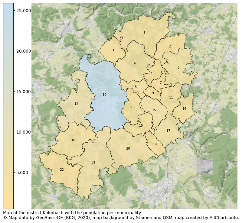 Map of the district Kulmbach with the population per municipality.. This page shows a lot of information about residents (such as the distribution by age groups, family composition, gender, native or German with an immigration background, ...), homes (numbers, types, price development, use, type of property, ...) and more (car ownership, energy consumption, ...) based on open data from the German Federal Agency for Cartography, the Federal Statistical Office (DESTATIS), the Regional Statistical Offices and various other sources!