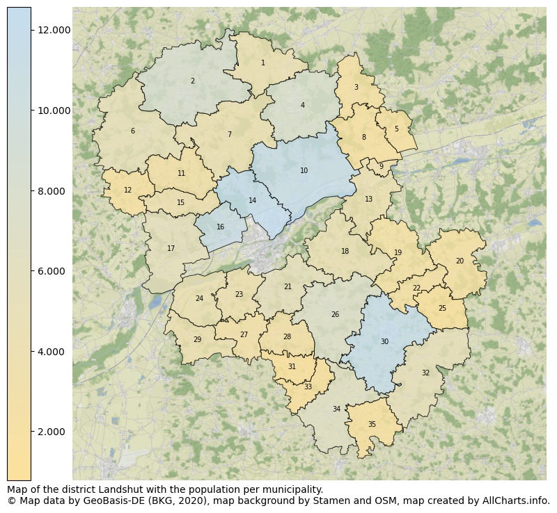 Map of the district Landshut with the population per municipality.. This page shows a lot of information about residents (such as the distribution by age groups, family composition, gender, native or German with an immigration background, ...), homes (numbers, types, price development, use, type of property, ...) and more (car ownership, energy consumption, ...) based on open data from the German Federal Agency for Cartography, the Federal Statistical Office (DESTATIS), the Regional Statistical Offices and various other sources!