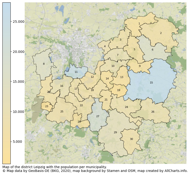 Map of the district Leipzig with the population per municipality.. This page shows a lot of information about residents (such as the distribution by age groups, family composition, gender, native or German with an immigration background, ...), homes (numbers, types, price development, use, type of property, ...) and more (car ownership, energy consumption, ...) based on open data from the German Federal Agency for Cartography, the Federal Statistical Office (DESTATIS), the Regional Statistical Offices and various other sources!