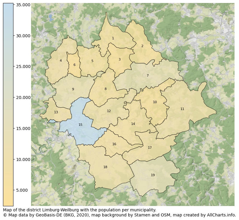 Map of the district Limburg-Weilburg with the population per municipality.. This page shows a lot of information about residents (such as the distribution by age groups, family composition, gender, native or German with an immigration background, ...), homes (numbers, types, price development, use, type of property, ...) and more (car ownership, energy consumption, ...) based on open data from the German Federal Agency for Cartography, the Federal Statistical Office (DESTATIS), the Regional Statistical Offices and various other sources!