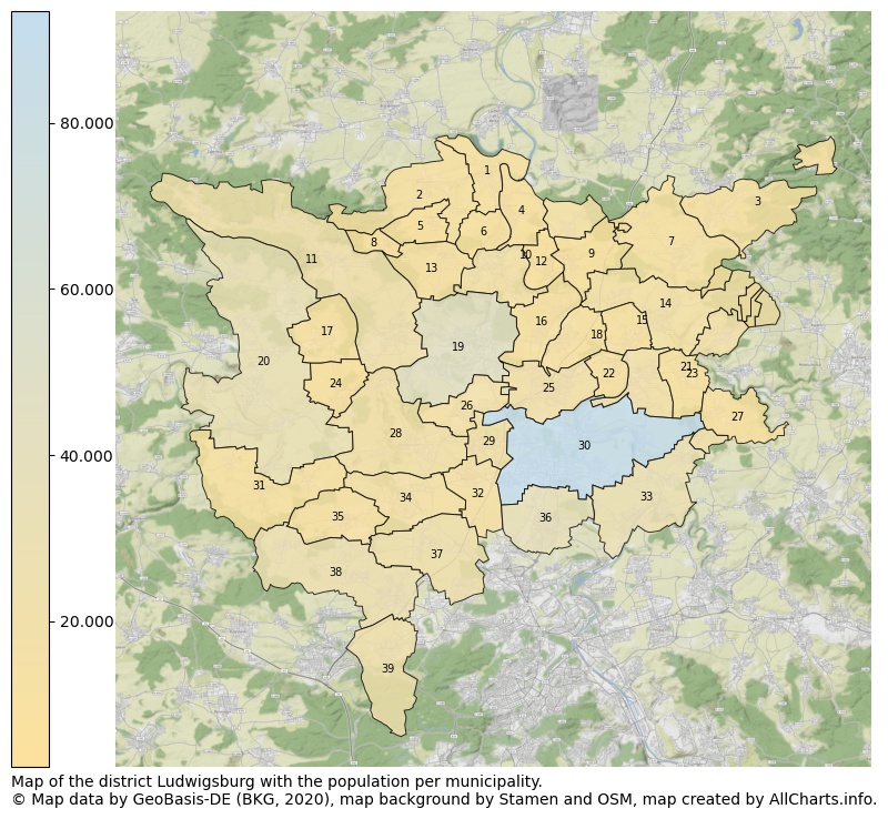 Map of the district Ludwigsburg with the population per municipality.. This page shows a lot of information about residents (such as the distribution by age groups, family composition, gender, native or German with an immigration background, ...), homes (numbers, types, price development, use, type of property, ...) and more (car ownership, energy consumption, ...) based on open data from the German Federal Agency for Cartography, the Federal Statistical Office (DESTATIS), the Regional Statistical Offices and various other sources!