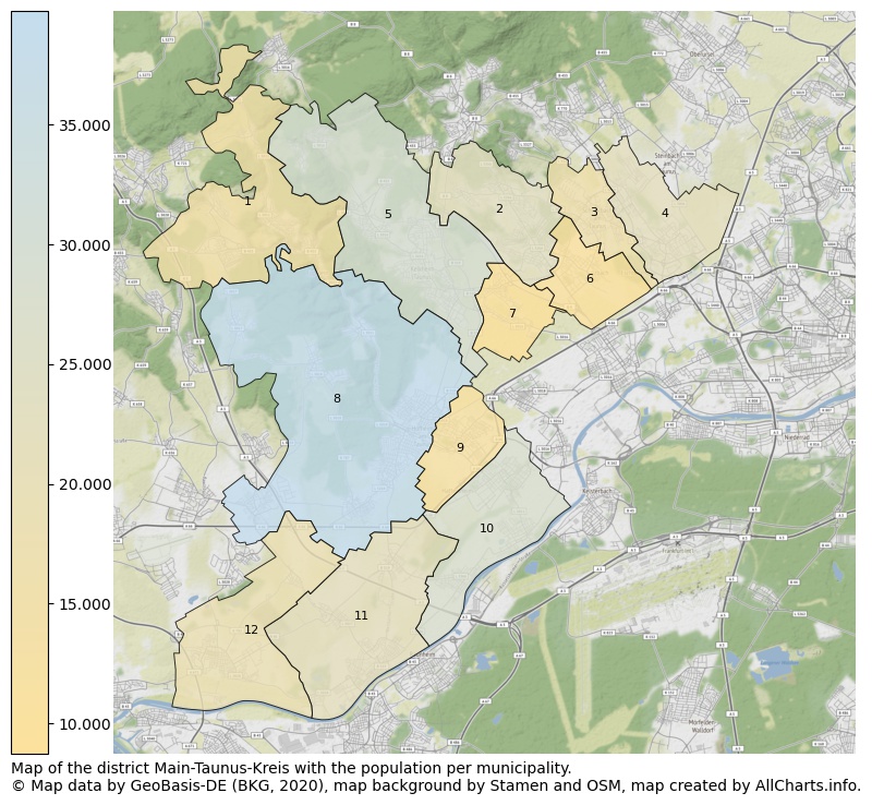 Map of the district Main-Taunus-Kreis with the population per municipality.. This page shows a lot of information about residents (such as the distribution by age groups, family composition, gender, native or German with an immigration background, ...), homes (numbers, types, price development, use, type of property, ...) and more (car ownership, energy consumption, ...) based on open data from the German Federal Agency for Cartography, the Federal Statistical Office (DESTATIS), the Regional Statistical Offices and various other sources!