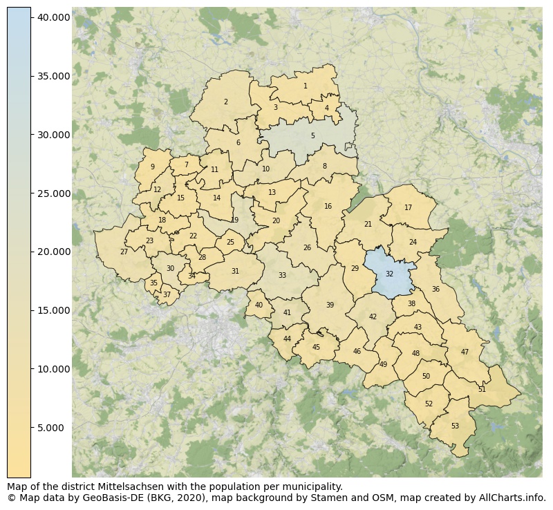 Map of the district Mittelsachsen with the population per municipality.. This page shows a lot of information about residents (such as the distribution by age groups, family composition, gender, native or German with an immigration background, ...), homes (numbers, types, price development, use, type of property, ...) and more (car ownership, energy consumption, ...) based on open data from the German Federal Agency for Cartography, the Federal Statistical Office (DESTATIS), the Regional Statistical Offices and various other sources!