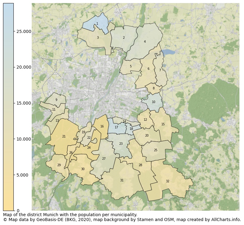 Map of the district Munich with the population per municipality.. This page shows a lot of information about residents (such as the distribution by age groups, family composition, gender, native or German with an immigration background, ...), homes (numbers, types, price development, use, type of property, ...) and more (car ownership, energy consumption, ...) based on open data from the German Federal Agency for Cartography, the Federal Statistical Office (DESTATIS), the Regional Statistical Offices and various other sources!