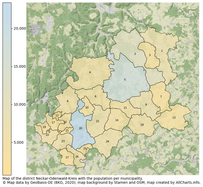 Map of the district Neckar-Odenwald-Kreis with the population per municipality.. This page shows a lot of information about residents (such as the distribution by age groups, family composition, gender, native or German with an immigration background, ...), homes (numbers, types, price development, use, type of property, ...) and more (car ownership, energy consumption, ...) based on open data from the German Federal Agency for Cartography, the Federal Statistical Office (DESTATIS), the Regional Statistical Offices and various other sources!
