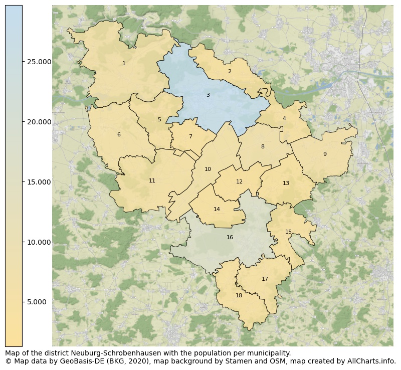 Map of the district Neuburg-Schrobenhausen with the population per municipality.. This page shows a lot of information about residents (such as the distribution by age groups, family composition, gender, native or German with an immigration background, ...), homes (numbers, types, price development, use, type of property, ...) and more (car ownership, energy consumption, ...) based on open data from the German Federal Agency for Cartography, the Federal Statistical Office (DESTATIS), the Regional Statistical Offices and various other sources!