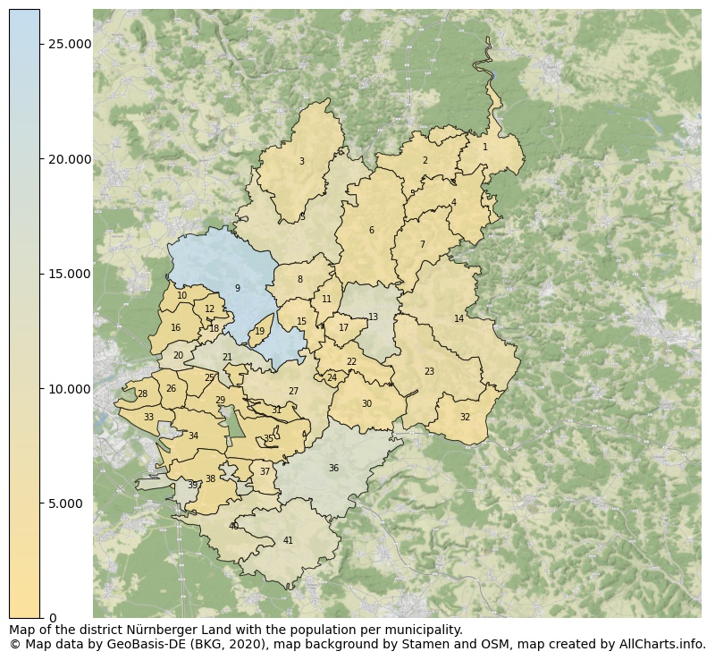 Map of the district Nürnberger Land with the population per municipality.. This page shows a lot of information about residents (such as the distribution by age groups, family composition, gender, native or German with an immigration background, ...), homes (numbers, types, price development, use, type of property, ...) and more (car ownership, energy consumption, ...) based on open data from the German Federal Agency for Cartography, the Federal Statistical Office (DESTATIS), the Regional Statistical Offices and various other sources!